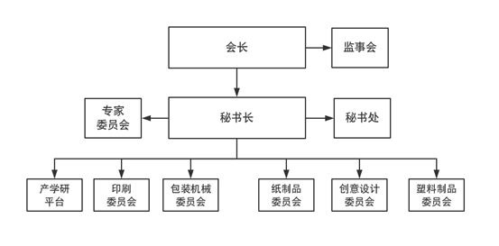 微信图片_20190730145524.png